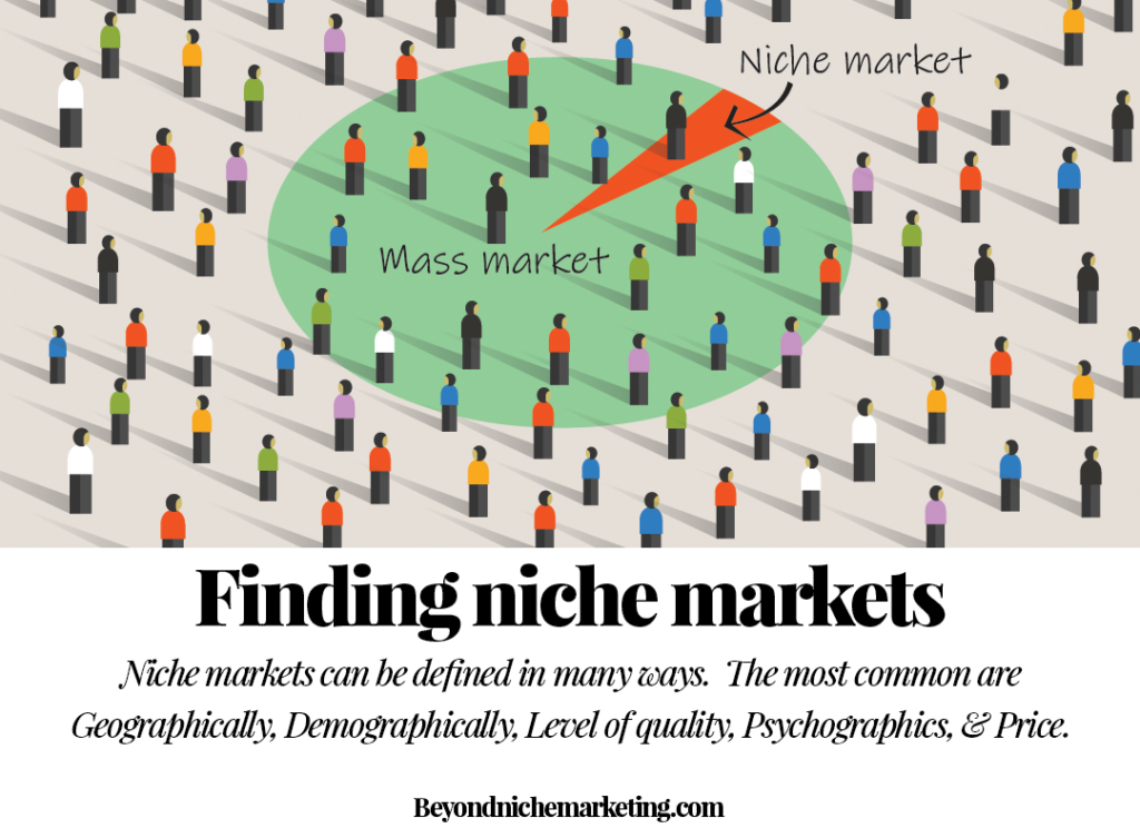 Finding Niche Markets: Niche Markets can be defined in many ways.  The most common are Geographically, Demographically, Level of quality, Psychographics, Price