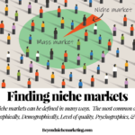 Finding Niche Markets: Niche Markets can be defined in many ways.  The most common are Geographically, Demographically, Level of quality, Psychographics, Price
